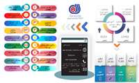 عملکرد آموزشی بخش دولتی سال 1403 