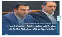 بیش از ۸۵ میلیون شغل جدید تا ۵ سال آینده به مهارت‌های پیشرفته نیاز دارند