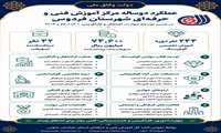 مهارت‌آموزی؛ مسیر روشن اشتغال و کارآفرینی
