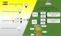 سهم پررنگ بخش غیردولتی در بالندگی مهارت‌آموزی خراسان جنوبی 